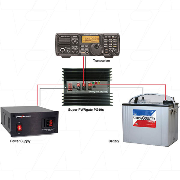 West Mountain Radio Super PWRgate PG40S West Mountain Radio 12 Volt